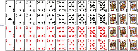 what cards are in a standard deck
